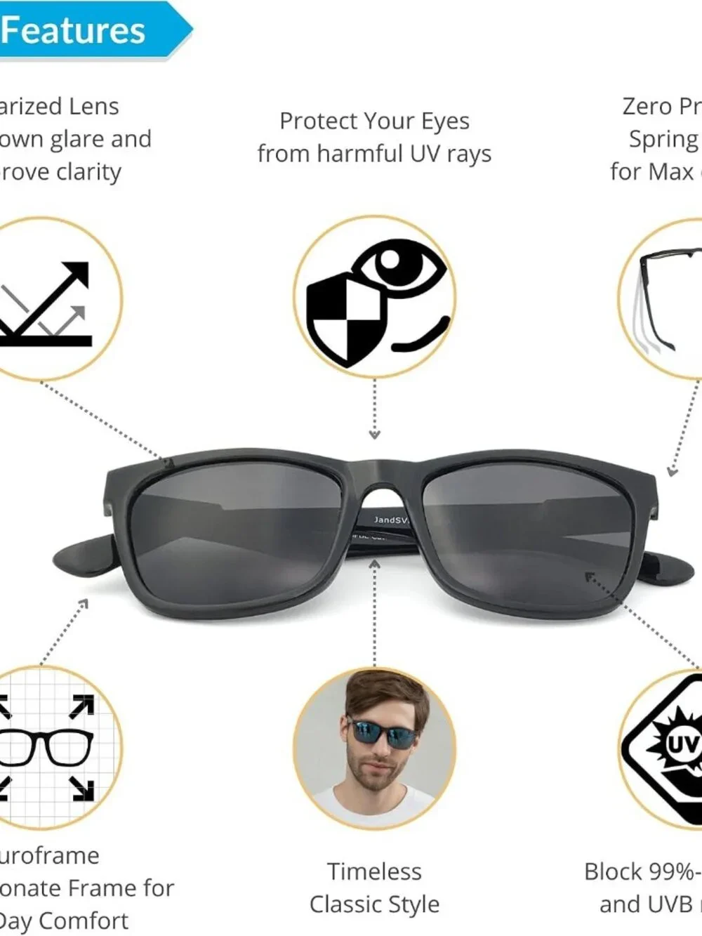 Classic Matte Black Polarized Rectangular Sunglasses UV400